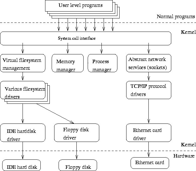 figure147