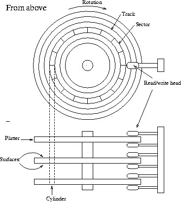 figure1034